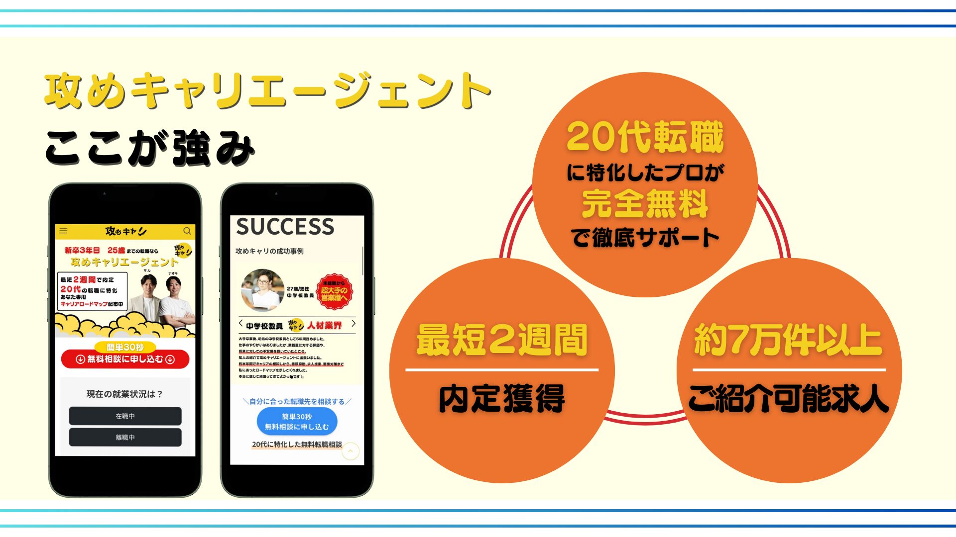 攻めキャリエージェントの強み