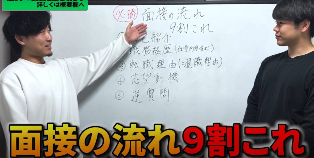 面接の流れ