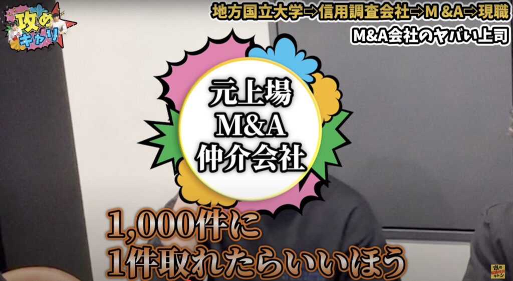 M&A