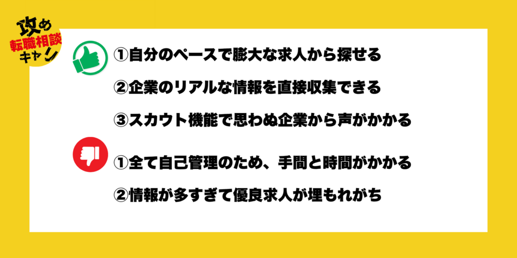 転職サイト おすすめ