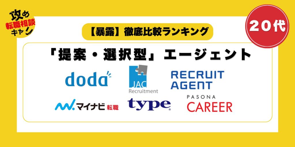 転職エージェント おすすめ