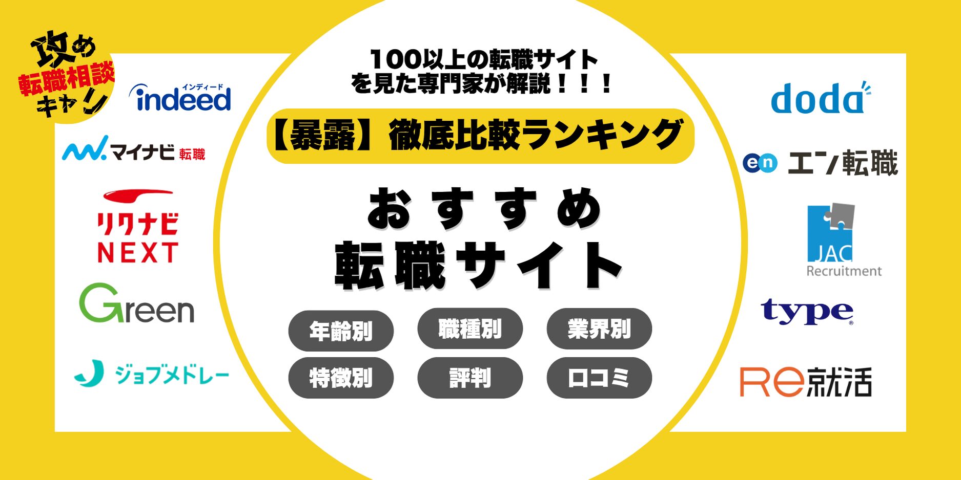 転職サイト　おすすめ